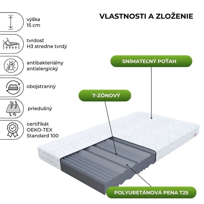 FDM Penový matrac LIVIA Mikrofibra 15 | 90 x 200 cm 2
