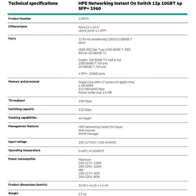 HPE Networking Instant On Switch 12p 10GBT 4p SFP+ 1960 (JL805A) 4