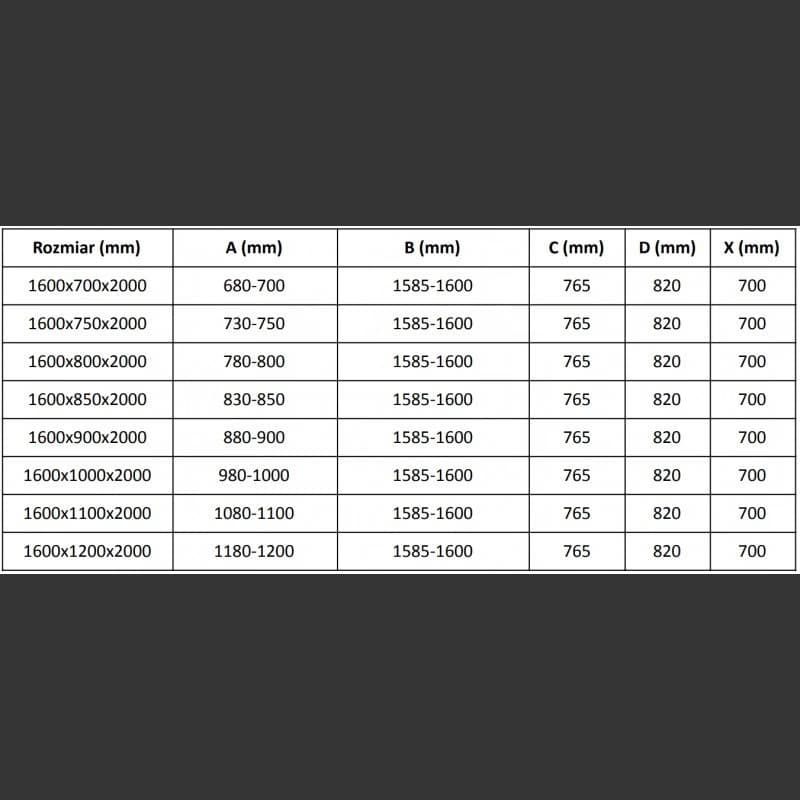MEXEN/S - Velár sprchovací kút, posuvné dvere 160 x 80, dekor, chróm 871-160-080-31-01 4