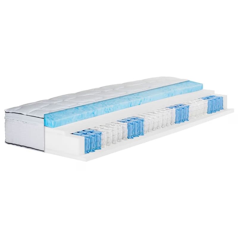BeCo 7-zónový matrac boxspring Royal Flex KS s odnímateľným vrchným matracom z gélovej peny (H2, 100 x 200 cm) 1