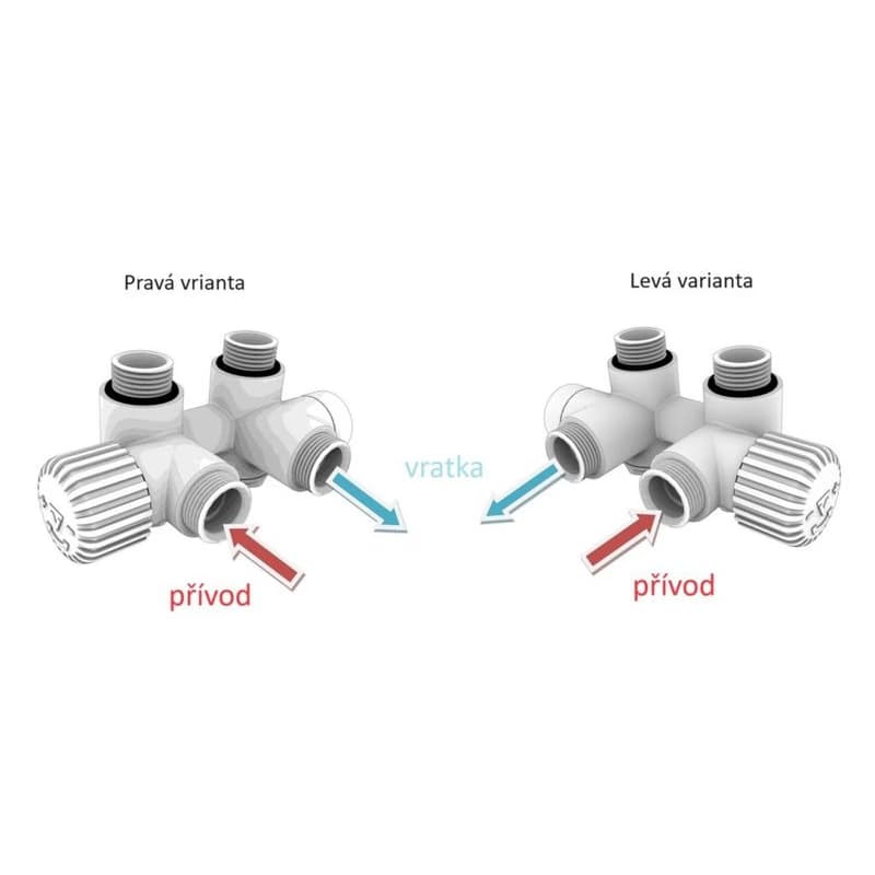 HOPA - THERMCOMBI-SET, stredový ventil s pripojením pre elektrickú tyč - Farba - Čierna , Variant - Ľavá RDTHERMCOMSETLB 3