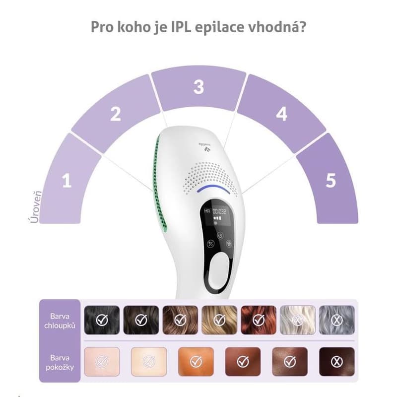 TrueLife BELLE IPL E5 5