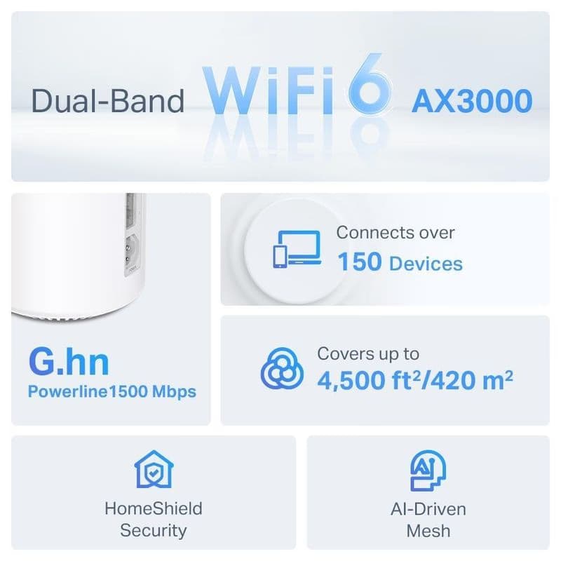 TP-Link Deco PX50 (2-pack) WiFi6 Powerline Mesh (AX3000, 2, 4GHz/5GHz, 3xGbELAN/WAN) 3