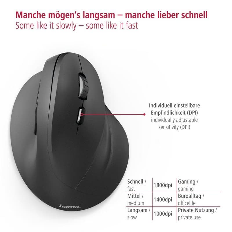 Hama vertikálna ergonomická bezdrôtová myš EMW-500, 6 tlačidiel, čierna 5