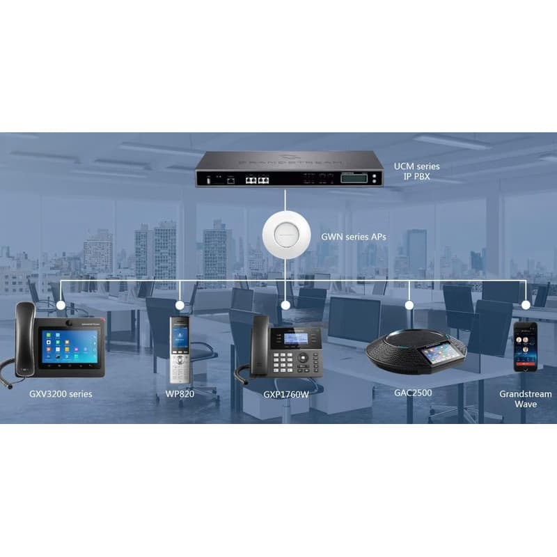 Grandstream WP820 WiFi IP tel., 2,4" bar. displ., 2SIP úč., video, BT, Micro USB, Handover 4