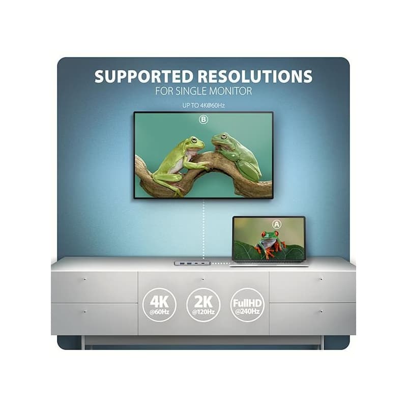 AXAGON HMC-5H60, USB 5Gbps húb, porty 2x USB-A, 1x USB-C, HDMI 4k/60, PD 100W, kábel USB-C 15cm 5