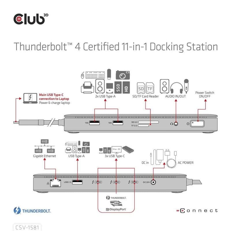 Club3D Dokovacia stanica USB-C 11v1, 2xDP, 3xUSB-C, 3xUSB, 1xRJ45, čítačka SD kariet, čierna 4