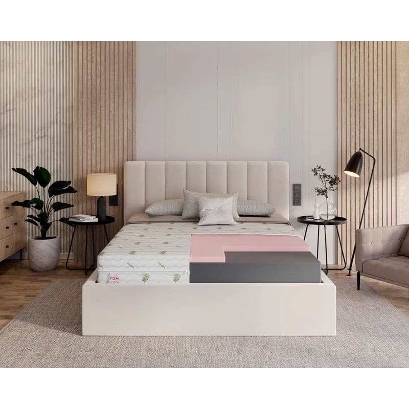 FDM Penový matrac ORSA Aloevera | 180 x 200 cm 3