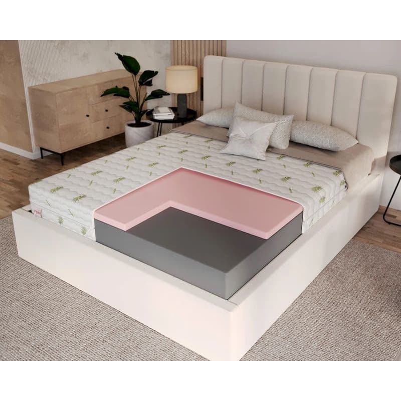 FDM Penový matrac ORSA Aloevera | 180 x 200 cm 4
