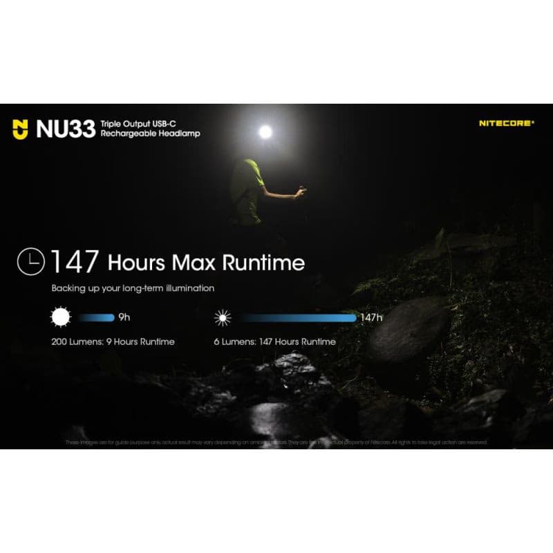 Čelovka NITECORE NU33 5