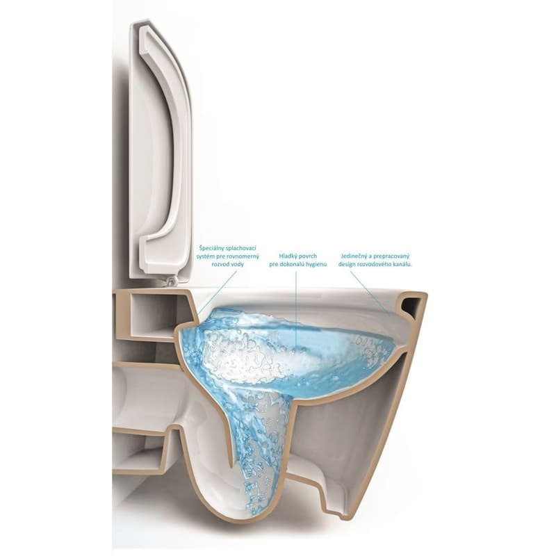 OLSEN SPA - Kombi WC Robusty RIMLESS sa SLIM sedadlom Soft-close OLKLT2125A 4