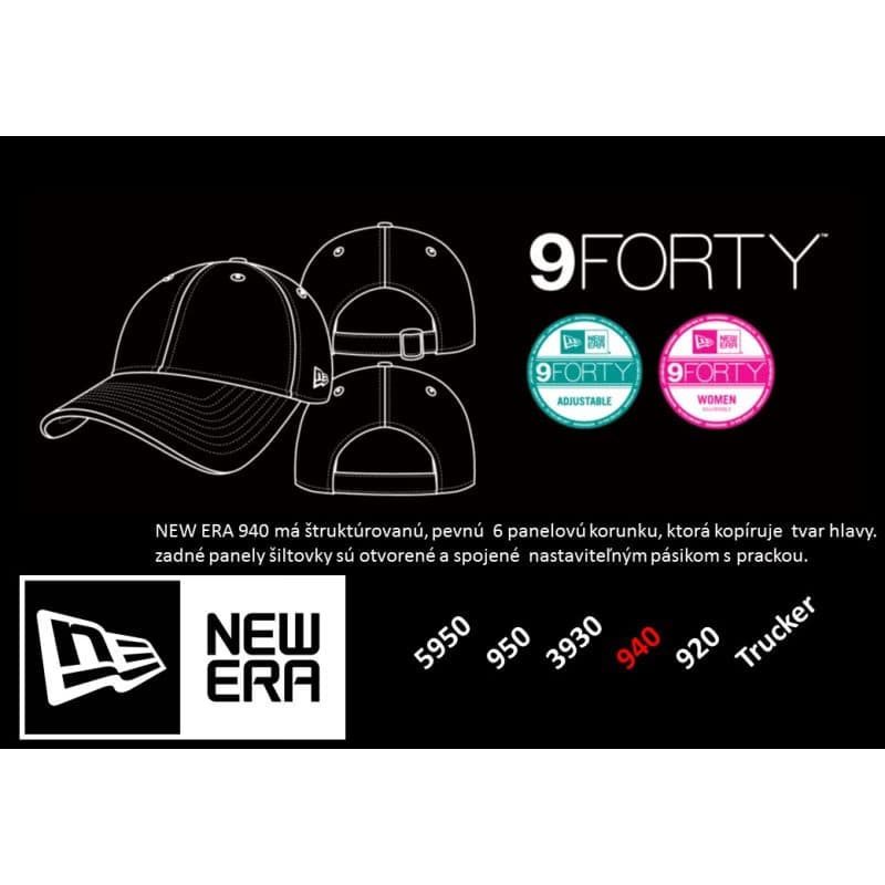 Pánska šiltovka NEW ERA 940 MLB League Basic NEYYAN 5