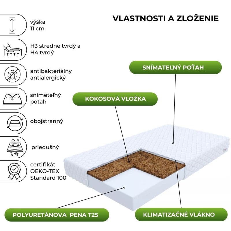 FDM Penový matrac CARINI Jersey 11 | 160 x 200 cm 2