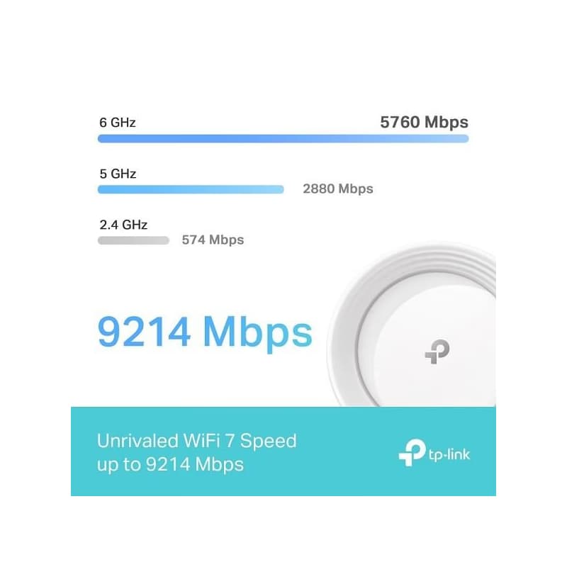 TP-Link Deco BE65(1-pack) BE9300 Trojpásmový systém Mesh WiFi 7 pre celú domácnosť, 4x 2.5GLAN, USB, 2,4/5/6GHz, HomeShi 4