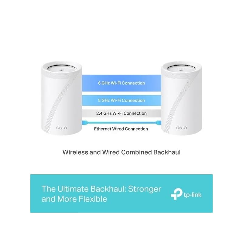 TP-Link Deco BE65(1-pack) BE9300 Trojpásmový systém Mesh WiFi 7 pre celú domácnosť, 4x 2.5GLAN, USB, 2,4/5/6GHz, HomeShi 5