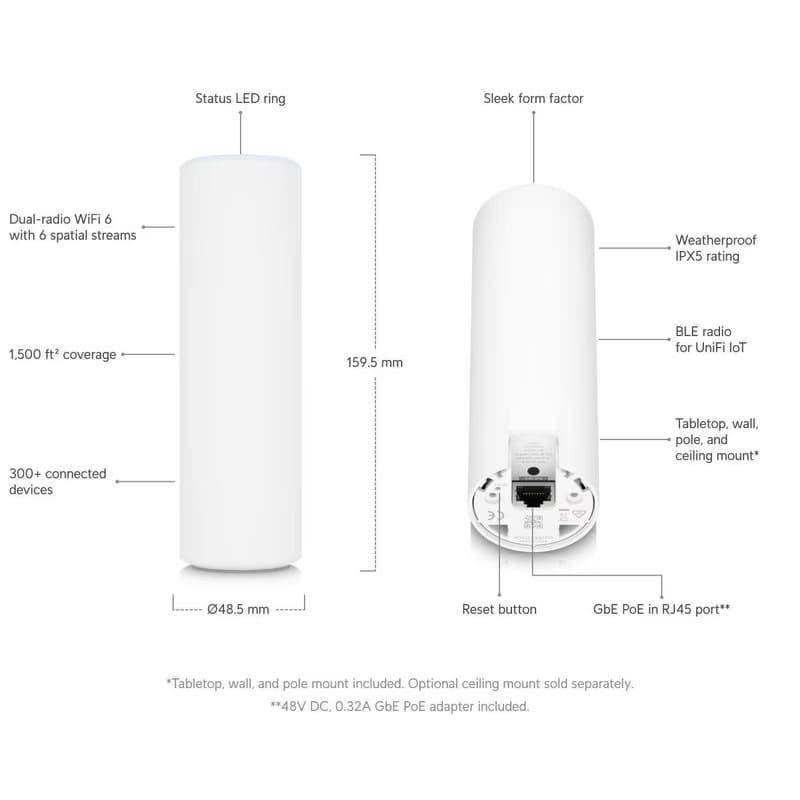 Ubiquiti U6-Mesh - UniFi AP WiFi 6 Mesh 2