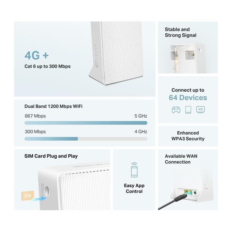 Mercusys MB230-4G WiFi5 router (AC1200, 4G LTE Cat6, 2, 4GHz/5GHz, 1xGbE LAN/WAN, 1xGbE LAN, 1xnanoSIM) 3
