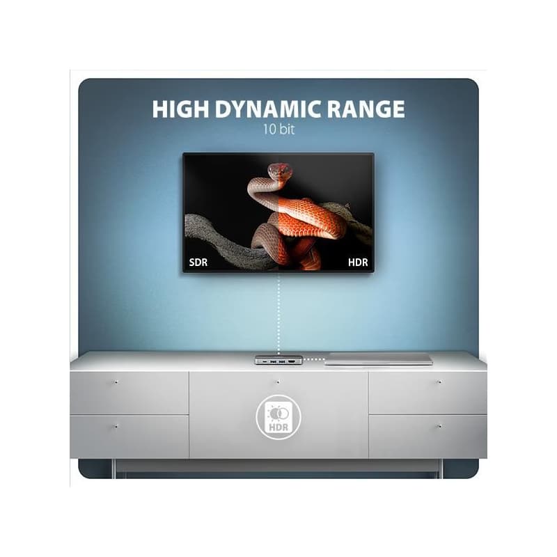 AXAGON HMC-6GLN, USB 5Gbps húb, 2x USB-A, USB-C, HDMI 4k/60Hz, RJ-45 GLAN, PD 100W, kábel USB-C 20cm 6