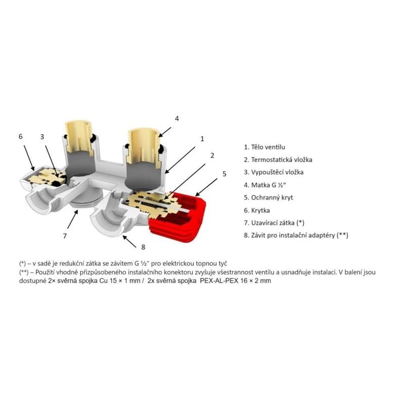 HOPA - THERMCOMBI-SET, stredový ventil (Z4K) s pripojením pre elektrickú tyč - Farba - Chróm, Variant - Pravá RDTHERMCOMSETRC 4
