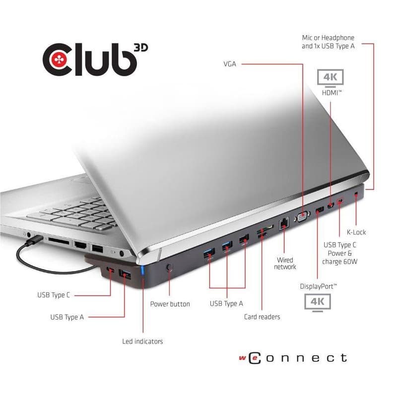 Club3D Dokovacia stanica USB-C 14v1, 1xDP, 1xHDMI, 1xVGA, 2xUSB-C, 5xUSB, čítačka SD kariet, čierna 3