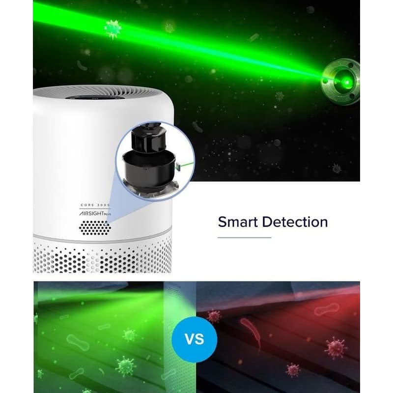 Levoit Core300S SMART - Inteligentná čistička vzduchu 2