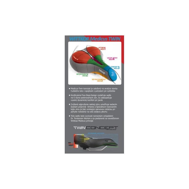 Sedlo na bicykel WITTKOP TWIN Medicus 2.0 Gel Lady 2