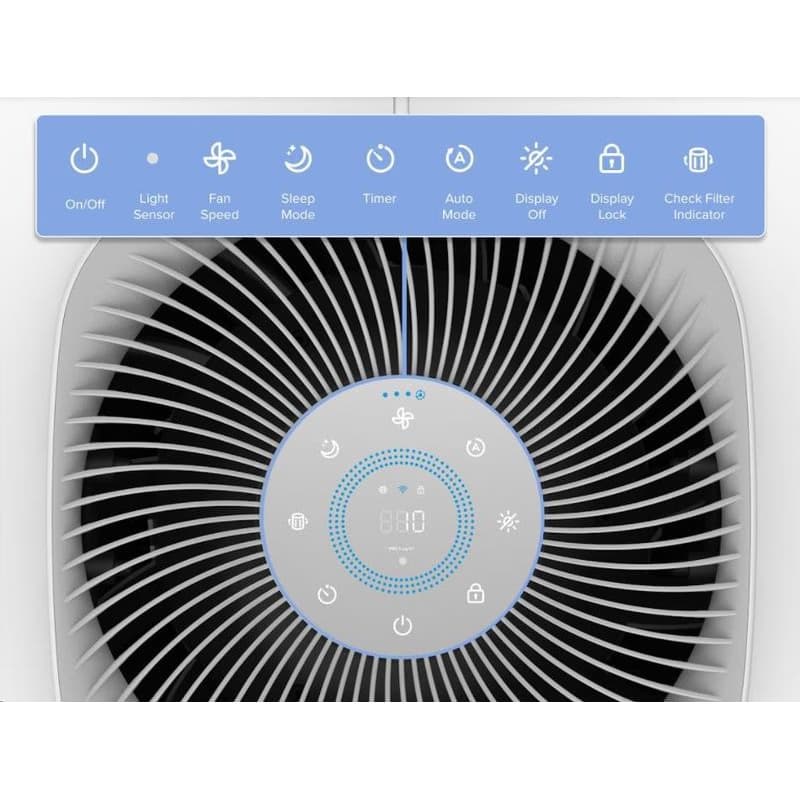 Levoit Core 600S čistička vzduchu 2