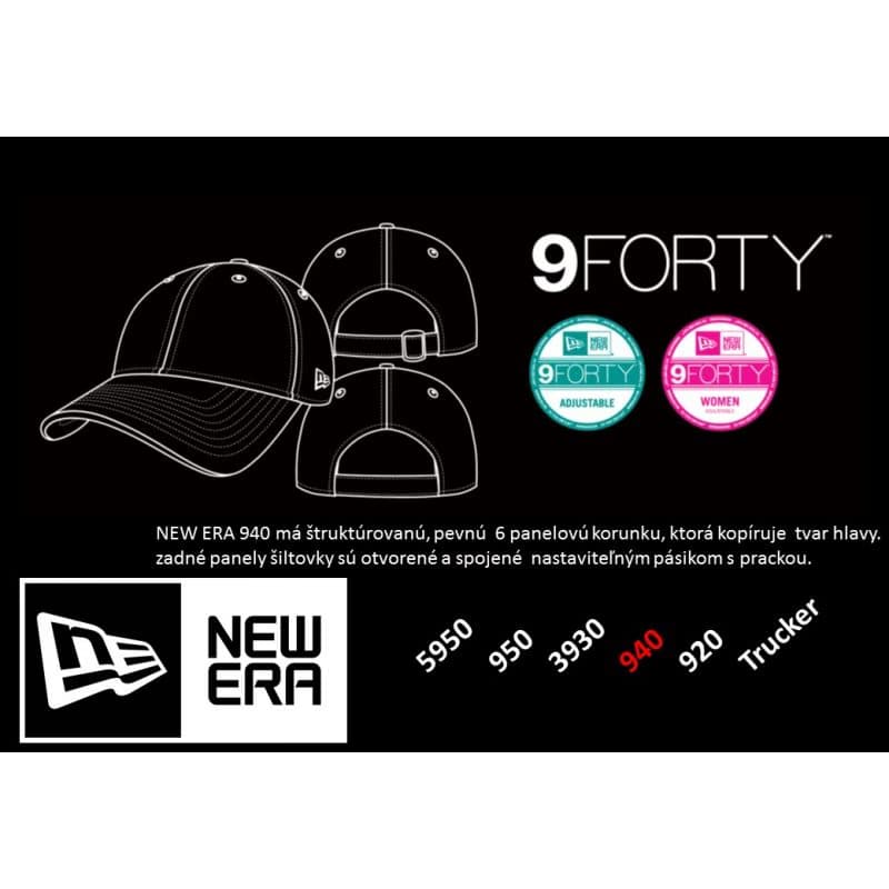 Šiltovka NEW ERA 940 MLB League essential NEYYAN-MNCBLK 4