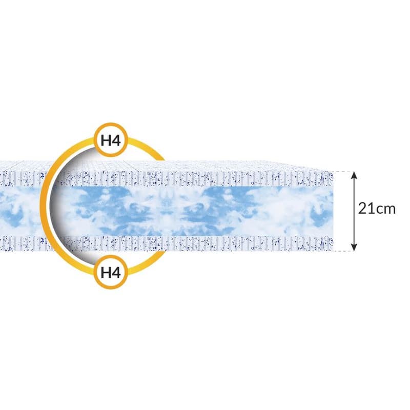 FDM Penový matrac MARETTO Bamboo Border | 100 x 200 cm 6