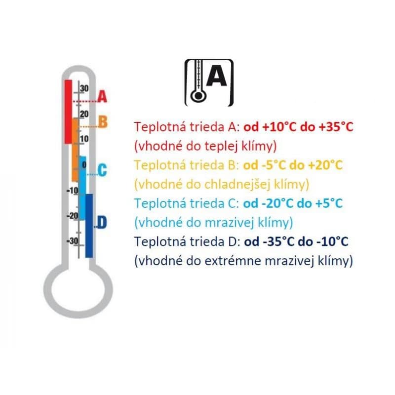 Dámske bežecké kompresné podkolienky VOXX 1 PACK-Flex-neon pink 4
