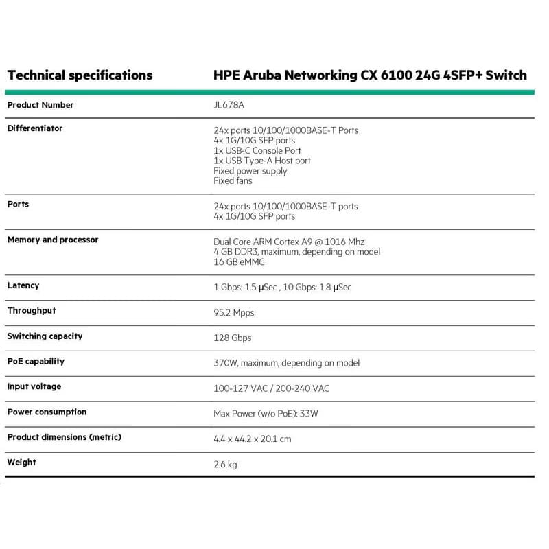 HPE Aruba Networking CX 6100 24G 4SFP+ Switch JL678A RENEW 2