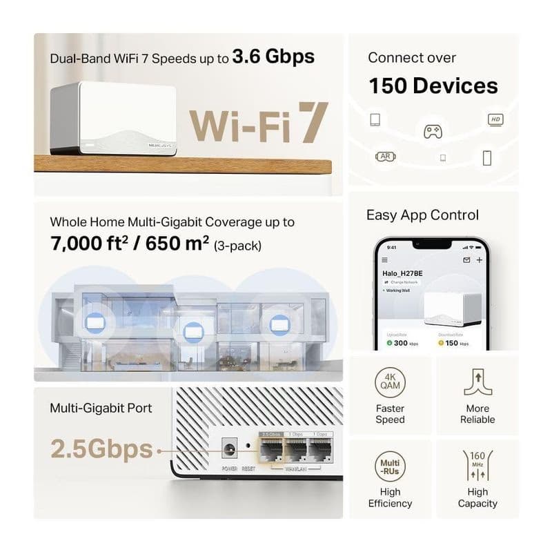 MERCUSYS Halo H27BE(3-pack) WiFi7 Mesh (BE3600, 2, 4GHz/5GHz, 1x2, 5GbELAN/WAN, 2xGbELAN/WAN) 4