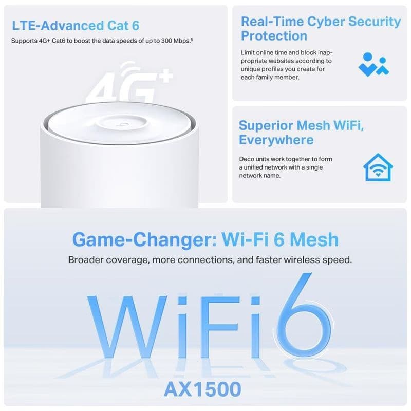 TP-Link Deco Deco X10-4G (1-pack) WiFi6 Mesh (AX1500, 2, 4GHz/5GHz, 3xGbELAN/WAN, 3G, 4G LTE, 1xnanoSIM) 3