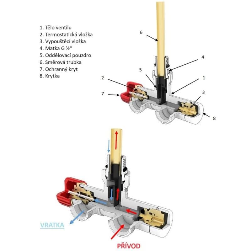 HOPA - SINGLE-SET, jednobodový ventil (Z7) - Farba - Čierna , Variant - Ľavá RDSINGLESETLB 4