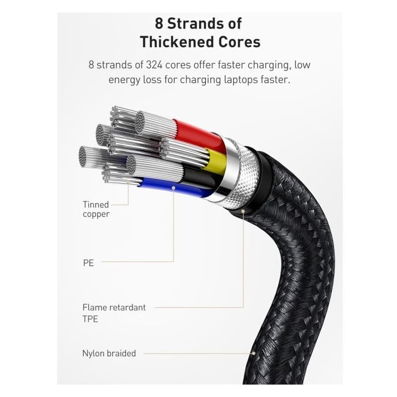 Baseus Cafule Series nabíjací / dátový kábel USB-C samec na USB-C samec s kovovými koncovkami 100W 1m, čierna 6
