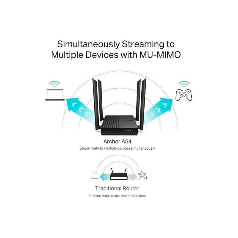 TP-Link Archer A64 - AC1200 Wireless MU-MIMO WiFi Router 4