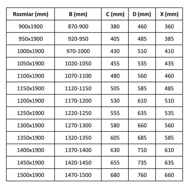 MEXEN - Apia posuvné sprchové dvere 95, transparent, čierna 845-095-000-70-00 6