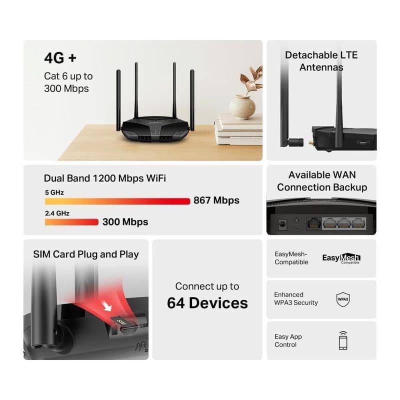 Mercusys MB235-4G WiFi5 EasyMesh router (AC1200, 4G LTE Cat6, 2, 4GHz/5GHz, 1xGbE LAN/WAN, 3xGbE LAN, 1xnanoSIM) 4