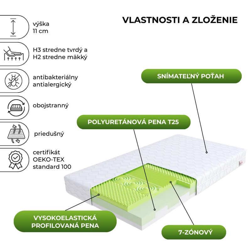 FDM Penový matrac ADRIANO MICROFIBRA | 70 x 160 cm 2