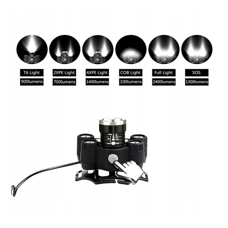 Čelovka CREE 1 x XM-L T6 + 4 x silný Q5 biely + 1 x silný COB + ZOOM opasok 2