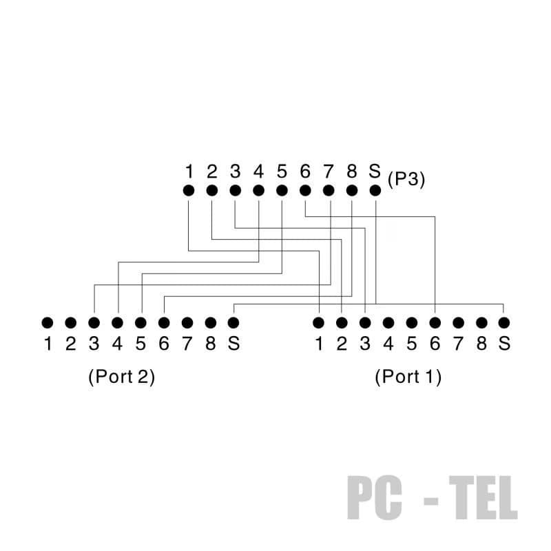 DATACOM "Y" adaptér STP CAT5E PC/PC+TEL 3