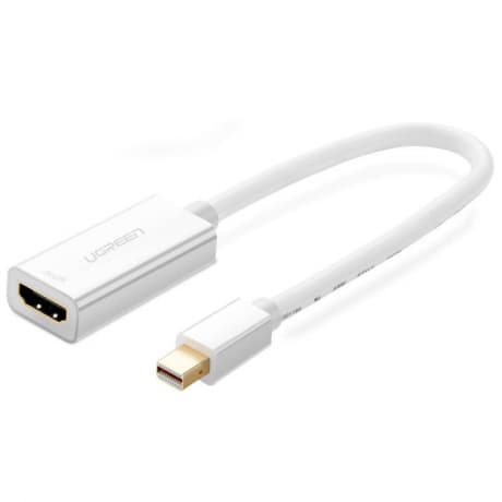 Ugreen MD112 adaptér Mini DP - HDMI, biely (40361) 1