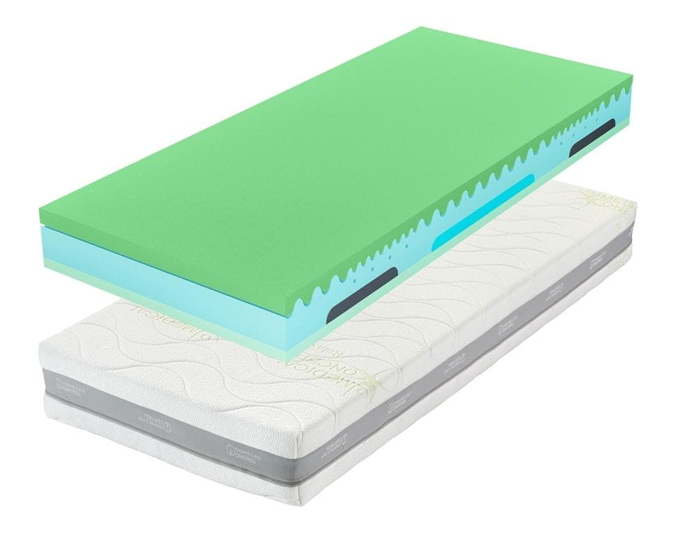 Ortopedický matrac Guard Hybrid + vankúš Antibacterial Gél ZADARMO Tropico