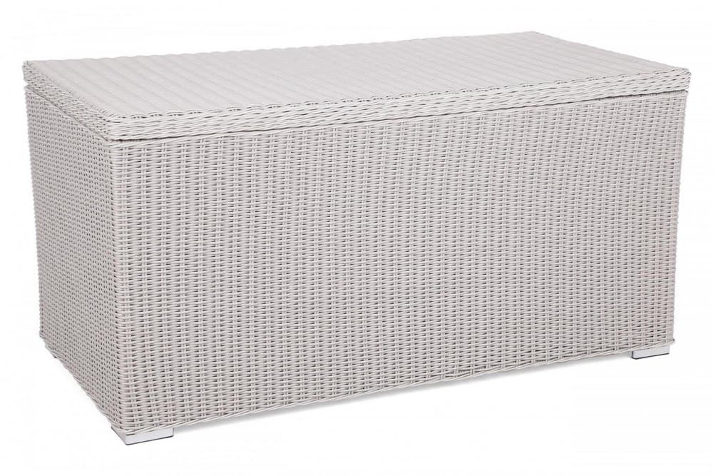 Záhradný úložný box polyratan 1037 l