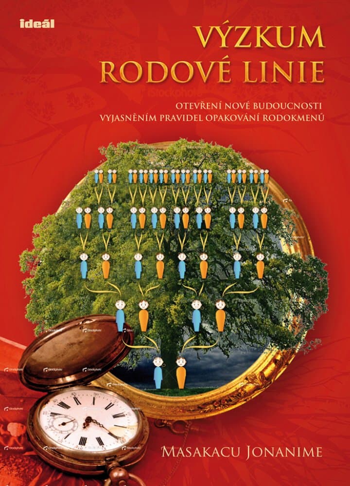 Výzkum rodové linie 1