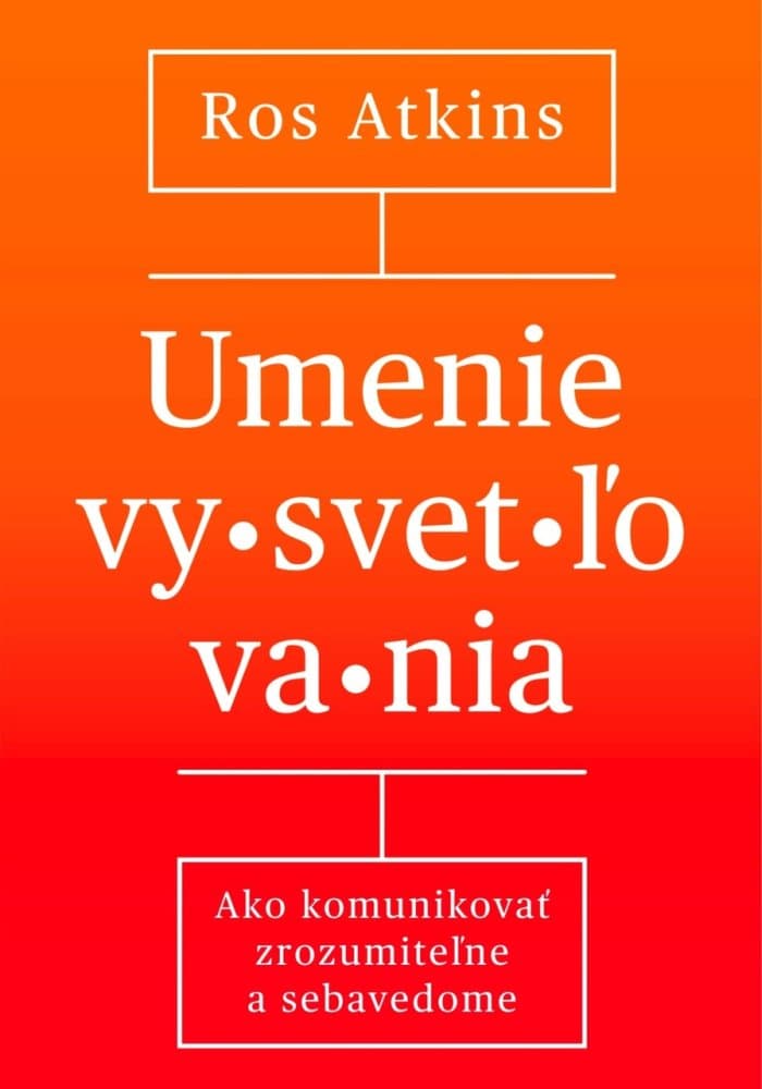 Umenie vysvetľovania 1
