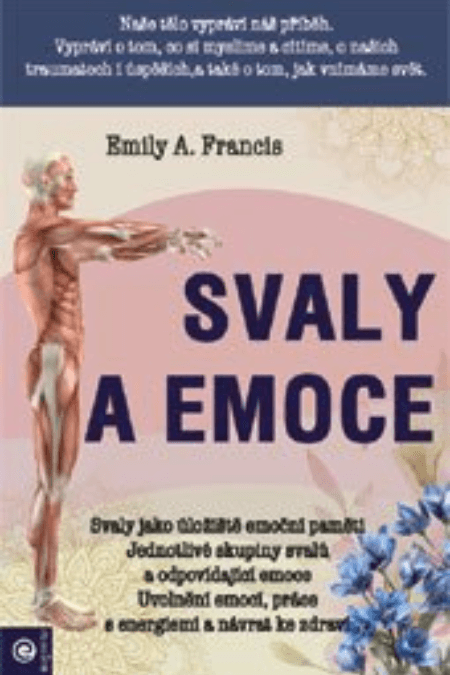 Svaly a emoce 1