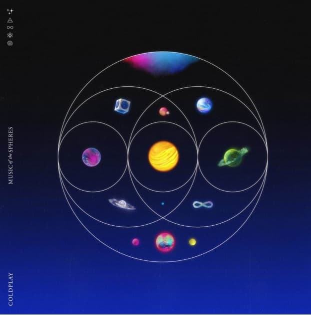 Vinyl Coldplay - Music Of The Spheres (Transparent EcoRecord Vinyl) 1