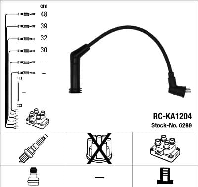 NGK Sada zapaľovacích káblov 6299 1