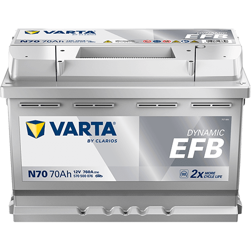 VARTA Štartovacia batéria 570500076K262 1